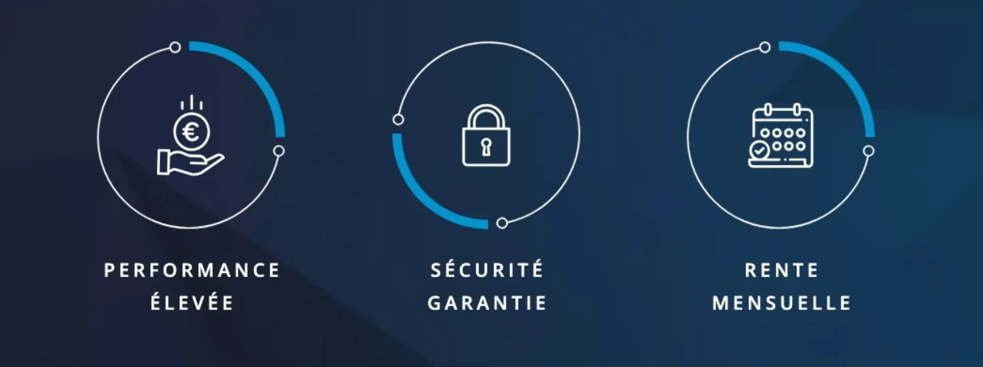 Carinvest • Carinvest europe